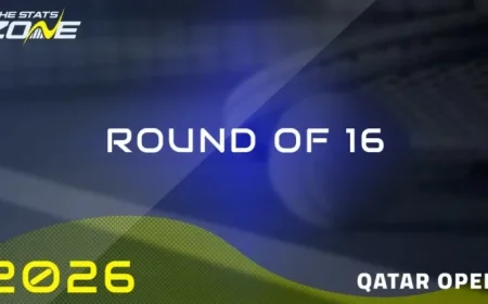 Jiri Lehecka Faces Zizou Bergs: Qatar Open 2026 Round of 16 Preview