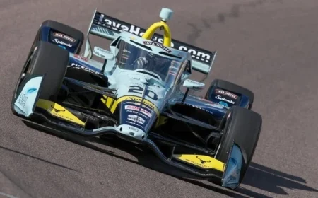 Alexander Rossi Leads ECR to Top Speed at Phoenix Test