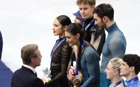 2026 Exhibition Gala Showcases Modern Figure Skating’s Pinnacle