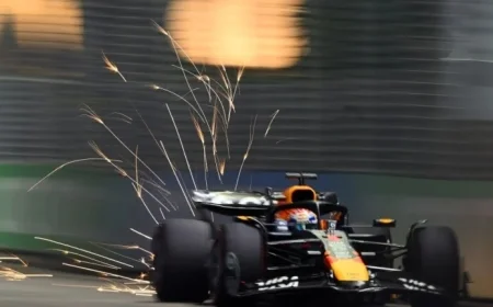 Imax Theaters to Showcase F1 Grand Prix Races