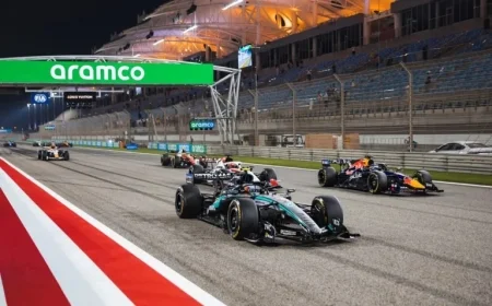 Day Two Highlights: Bahrain 2026 F1 Test Sessions