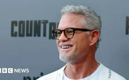 “Grey’s Anatomy Star Eric Dane Passes Away at 53 After ALS Battle”