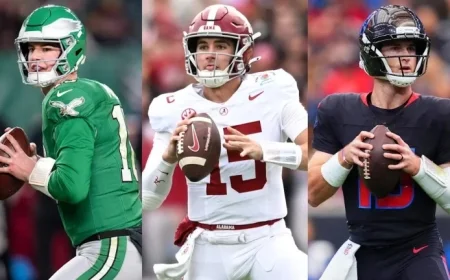 Top 7 NFL Draft Insights from Daniel Jeremiah’s Pre-Combine Call