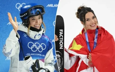 Eileen Gu Responds to Criticism for Choosing China Over US Representation