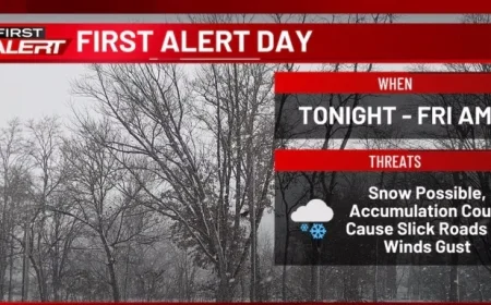 Overnight Snow Causes Hazardous Travel Conditions