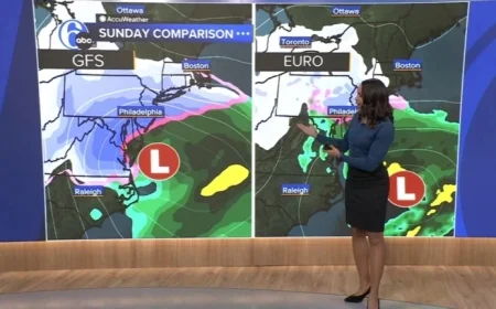 Philadelphia Braces for Potential Weekend Snow: Key Details