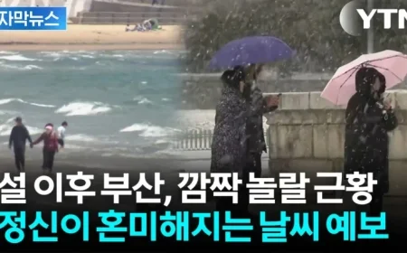 April-Like Temperatures to Swing in Rollercoaster Weather Next Week