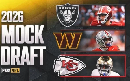 2026 NFL Mock Draft: Chiefs Bolster Mahomes’ Arsenal, Commanders Secure Elite WR