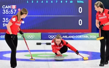 Canada Faces Sweden in Women’s Curling Semifinal at 2026 Olympics