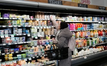 U.S. GDP Report Reveals Significant Economic Slowdown Late 2025