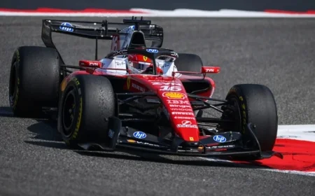 Leclerc Dominates Bahrain Test, Leading Antonelli and Piastri on Final Morning