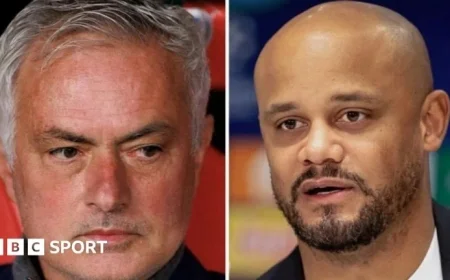 Kompany Calls Out Mourinho’s Unacceptable, Major Mistake