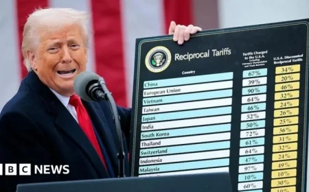 US Supreme Court Overturns Trump’s Global Tariffs: Live Updates