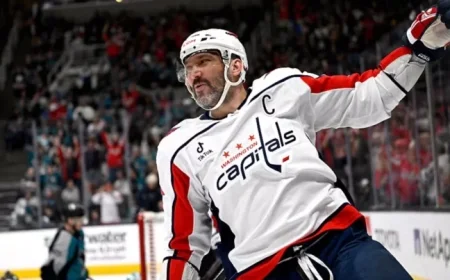 Ovechkin Uncertain About NHL Future