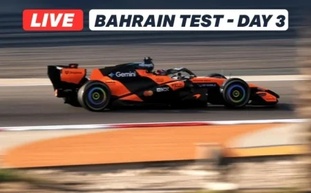 Ferrari Leads Bahrain F1 Test; Drama Hits Aston Martin