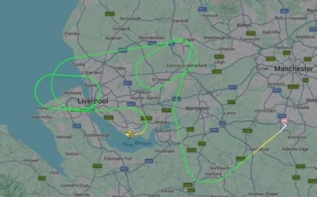 Emergency Forces EasyJet Flight Diversion from Liverpool