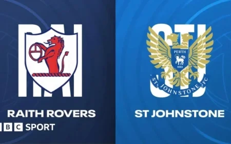 Live Coverage: Raith Rovers vs St Johnstone in Scottish Championship