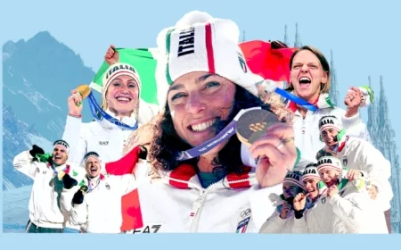 Italy Dominates 2026 Winter Olympics with Impressive Medal Haul