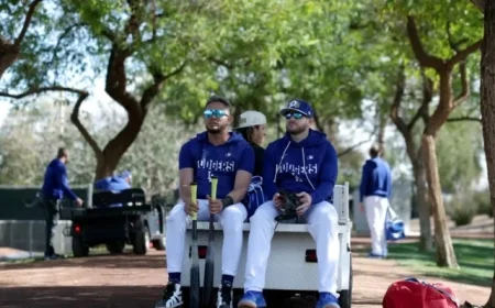 Dodgers Roster: Will They Sign More Players?