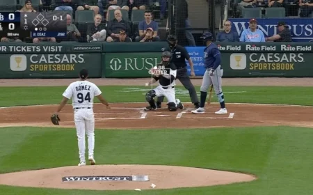 Impact of ABS Challenge System on MLB TV Broadcasts