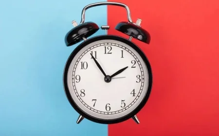 Daylight Saving Time 2026: Adjust Clocks Forward or Backward?