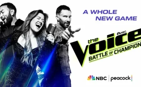 Lucas West Shines Singing Elton John Classic in The Voice Champions Battle