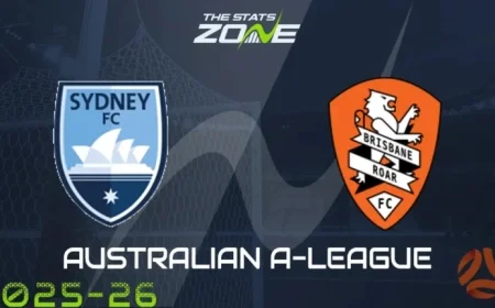 Sydney FC Faces Brisbane Roar: Match Preview & Prediction