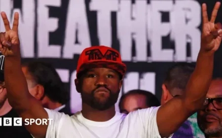 Floyd Mayweather Announces Return to Professional Boxing, Ending Retirement Again