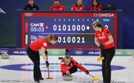Canada Pursues Bronze in Women’s Curling, Men’s Team Eyes Olympic Gold