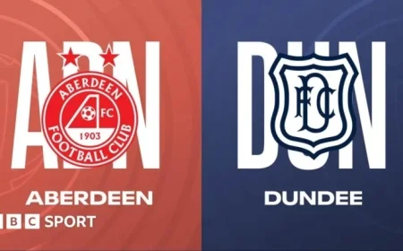 Aberdeen Faces Dundee: Scottish Premiership Match Updates & Report