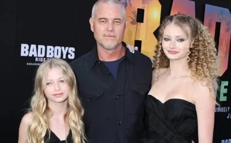 Friends of Eric Dane Start GoFundMe for Actor’s Daughters