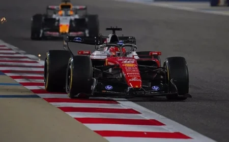 5 Essential Questions Emerge After Second Bahrain Test