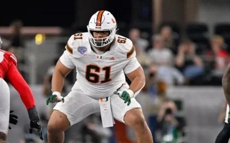 Top 10 Offensive Tackle Prospects Lions Must Scout for 2026 NFL Combine