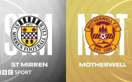 Scottish Premiership & Championship Saturday: Live Radio Coverage and Text Updates