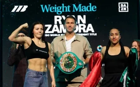 Ryan and Zamora Set to Deliver an Epic Classic