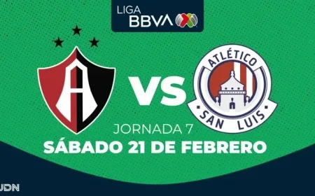 Atlas vs. Atlético San Luis: How to Watch Jornada 7, Clausura 2026