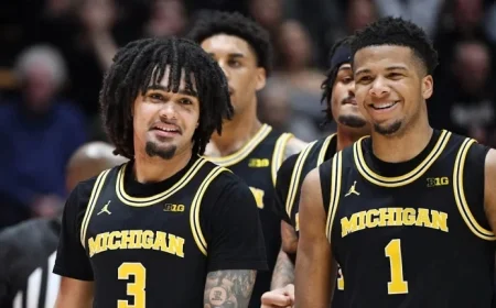 NCAA Committee Unveils Top 16 Seeds for Men’s Basketball Tournament