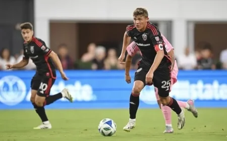 DC United Emphasizes Patience as MLS Season Begins