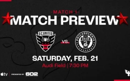 D.C. United Faces Philadelphia Union: Saturday, Feb 21 Match Preview