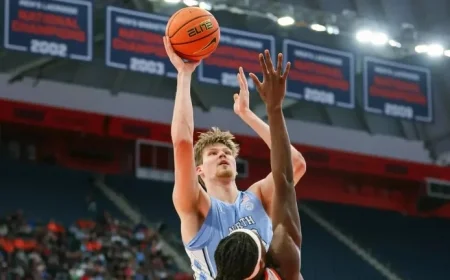 MBB Triumphs Over Syracuse with 77-64 Victory