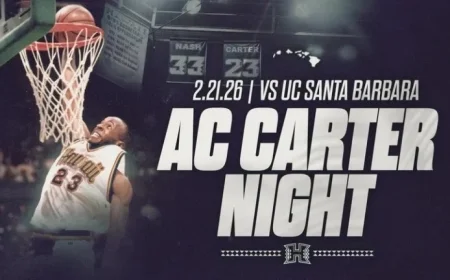 Men’s Basketball Welcomes UCSB in Nationally-Televised AC Carter Tribute Night