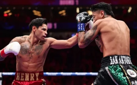 Ryan Garcia: New WBC Welterweight King Eyes Bout with Shakur