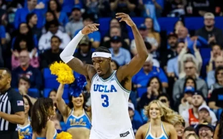 Men’s College Basketball: Upsets, Comebacks, and Wins Shake Up Top 10