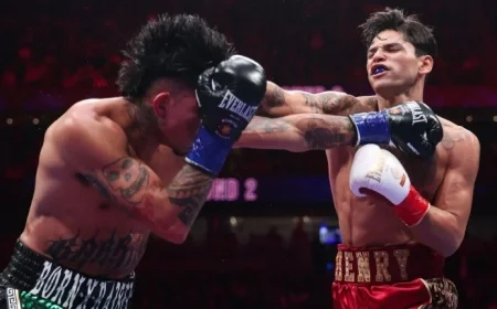 Ryan Garcia Dominates Mario Barrios to Claim WBC Title Victory