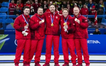 Canadians Secure Gold in Curling Championship