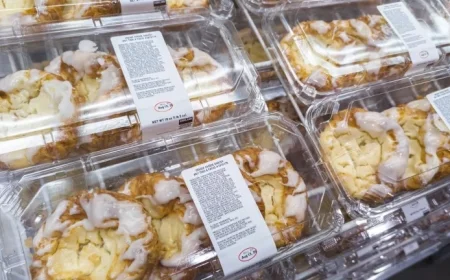 Top Bakery Showdown: Who Bakes Best?