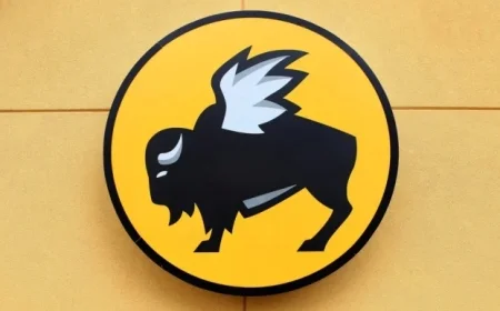 Buffalo Wild Wings Secures Court Victory Over Boneless Wings Dispute
