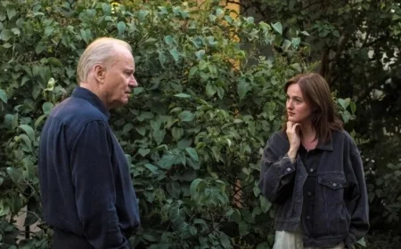 2026 BAFTA Film Awards: Celebrating the Winners