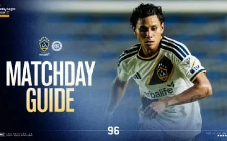 LA Galaxy Faces New York City FC in Feb. 22, 2026 Showdown