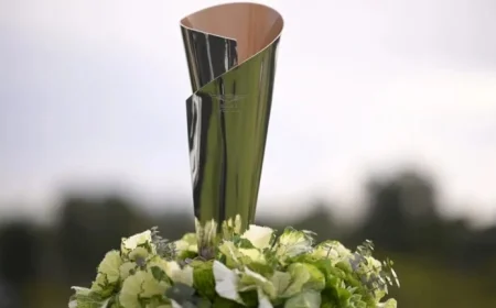 2026 Genesis Invitational: Full Payout Details for $20 Million Purse